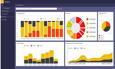 Microsoft Power BI